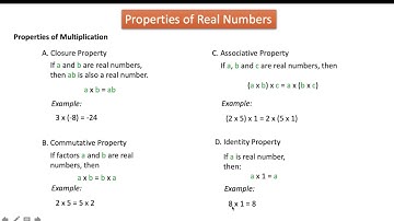 Properties of Real Numbers