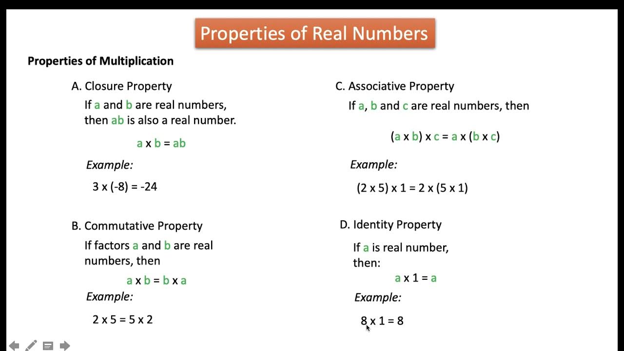 properties-of-real-numbers-youtube