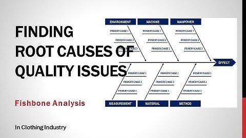 FINDING ROOT CAUSES OF QUALITY ISSUES