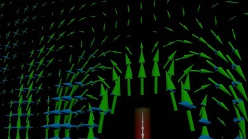 E & B fields of Dipole Antenna - motion shot