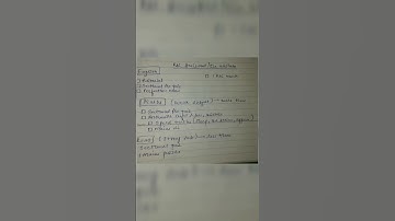 Rbi assistant, Lic ado to do list #lic #rbi #rbiassistant #todo #licaao #licado