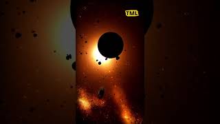 कैसे ISRO पहुँचा सूरज के क़रीब? | Aditya L1 Mission Success