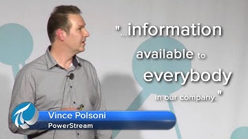 OSIsoft: The Value of the PI system