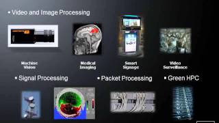 Differentiating Through Innovation  An Intro to AMD Accelerated Parallel Processing Technology Content