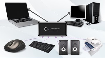 Effortlessly Switch Between 2 Computers in Under 10 Seconds - $19 USB Switch Review