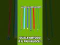 Qual è la via più veloce?