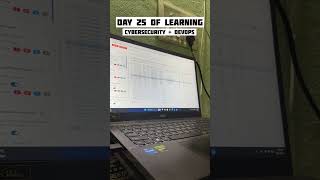 Day 25 | Burp Decoder, Authorize &amp; JWT Editor  #cybersecurity #devops #beginner #money #hacker