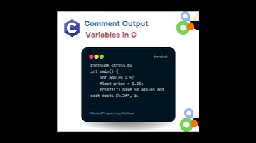 C Programming Basics | Print Variables Using printf | Beginners Task #coding #cprogramming