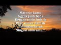 Jamrud - Ningrat lirik