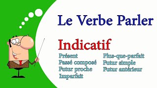 La conjugaison du verbe parler