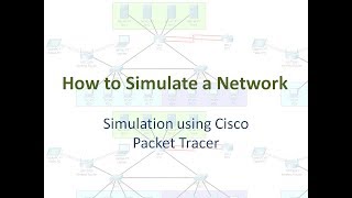 Packet Tracer - How to Simulate a Network