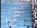 1987 NCAA swimming championships, 100 yard backstroke (Austin, TX) , Berkoff Blastoff