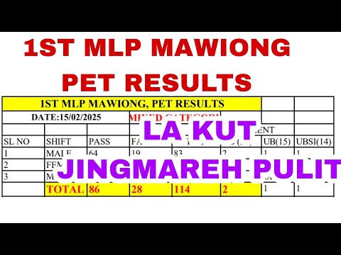 LAKUT KA MAREH