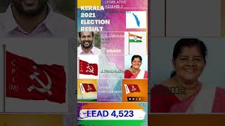 #kundara #cpimkerala #inc #keralaelection2021 #pcvishnunath
