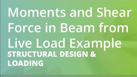 Moments and Shear Force in Beam from Live Load Example | Structural Design & Loading