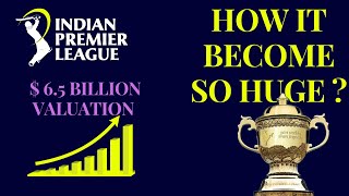 IPL Case Study | How It Become So Huge | IPL History