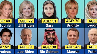 Age Comparison : World Leaders And Their Wives