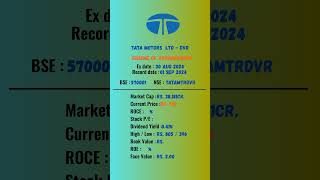tata motors  ltd - dvr share latest news | Ex-Date: 01-09-2024 | #arrangement #stockmarket #nse
