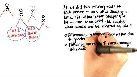 Control for What? - Intro to Descriptive Statistics