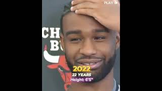 Coby White Evolution