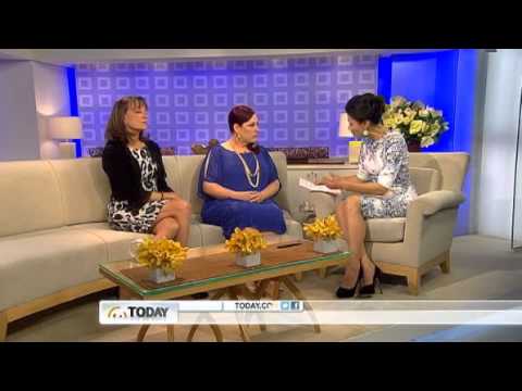 Carnie Wilson's Journey- Her Revisional Weight Loss Surgery ...