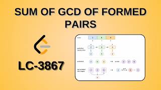 Sum of GCD of Formed Pairs | Leetcode 3867 | Java | Hindi