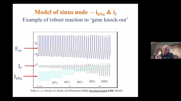 Prof. Denis Noble: 20th century biology got causation in living systems the wrong way round