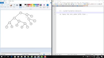 Bài Tập Cây Nhị Phân Biểu Thức |  Cùng Học CTDL & GT