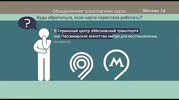 Объединенная карта 