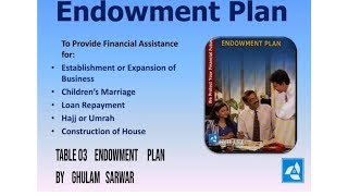 Topic: Endowment Plan Of State life Insurance.....Table 03