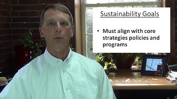 Introduction to Corporate Responsibility 7/7