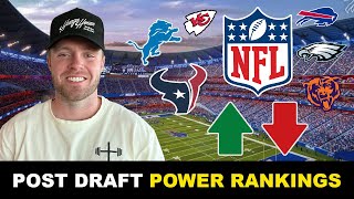 2024 NFL Power Rankings | Post NFL Draft