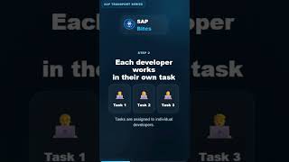 SAP Transport: Request vs Task #ABAP #SAPTransport #SAPBASICS #SAPDeveloper #SAPLearning #SAPBites