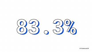 NotebookLM: The Cognitive Cost of AI