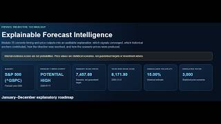 Written Forecast compared to PPT  Python program for s&p 500 2026  report