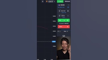 QUOTEX TRADING SIGNALS | Best Trading Strategies for binary options