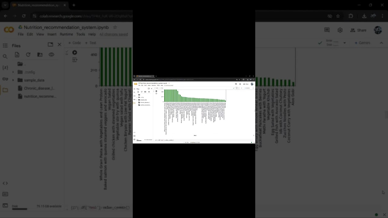 Personalized nutrition recommendation system