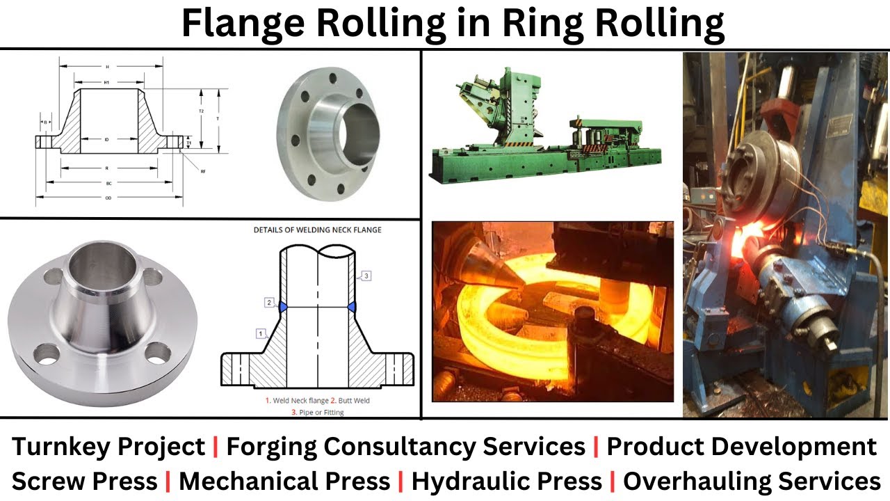 Materials | Free Full-Text | Numerical Simulation of Intelligent Fuzzy  Closed-Loop Control Method for Radial–Axial Ring Rolling Process of  Super-Large Rings