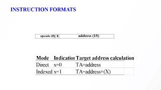 SIC Machine Architecture