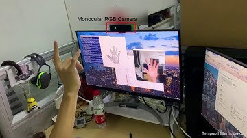 Monocular Real-time Hand Shape and Motion Capture using Multi-modal Data - CVPR 2020