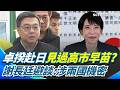 台日關係與訪問