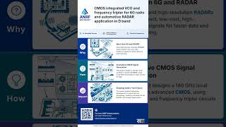 Tiny Chips, Big Impact: Powering 6G & Smart Radar | ANRF PRISM