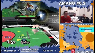 AMANO#0.2 Tournament Highlights