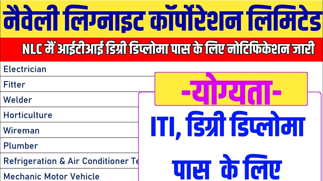 NLC Apprentice Recruitment 2025 | ITI, Diploma, Degree पास के लिए 163 पदों पर भर्ती | Apply Online