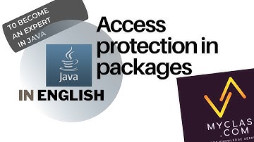 Access protection in packages(JAVA)