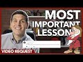 Economics Lessons and Principles