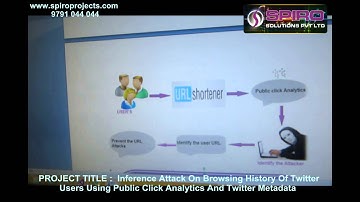 Inference Attack On Browsing History Of Twitter Users Using Public Click Analytics And Twitter Metad