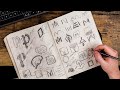 Logo Design Process Quiz