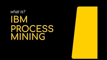 What is IBM Process mining