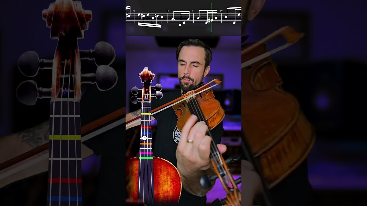 F R Elise Beethoven Part 1 Violin Tutorial Sheet Music